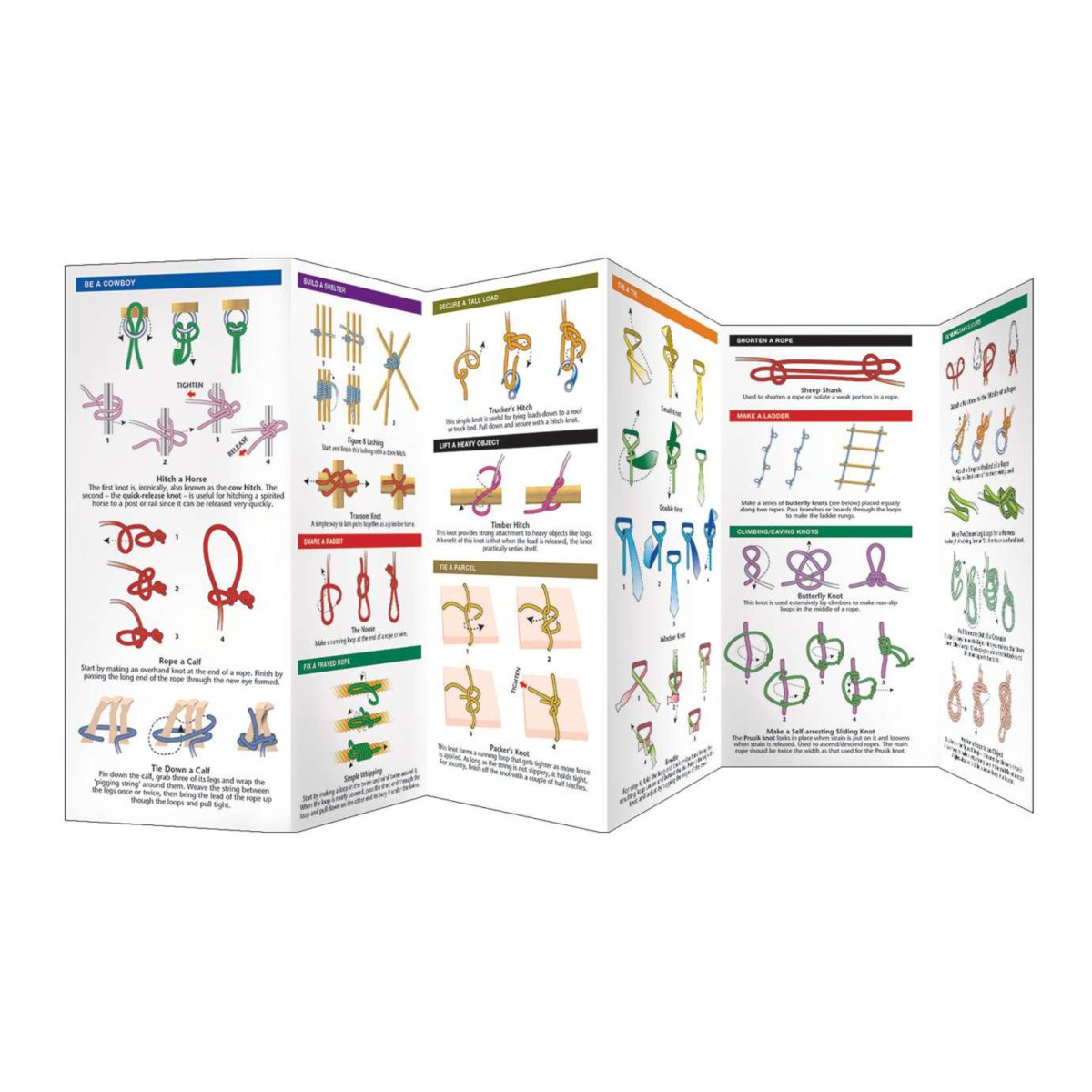 Knots - Life Raft Professionals