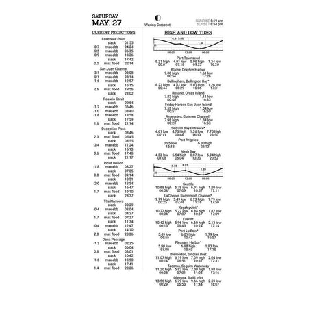 2023 Tide & Current Almanac: Puget Sound - Life Raft Professionals