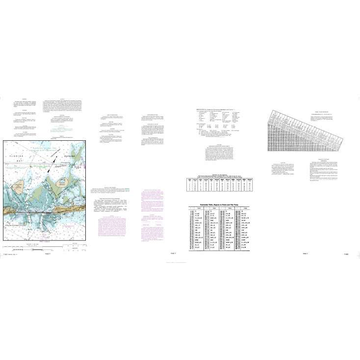 Historical NOAA Chart 11451: Miami to Marathon and Florida Bay (8 Page Folio) - Life Raft Professionals