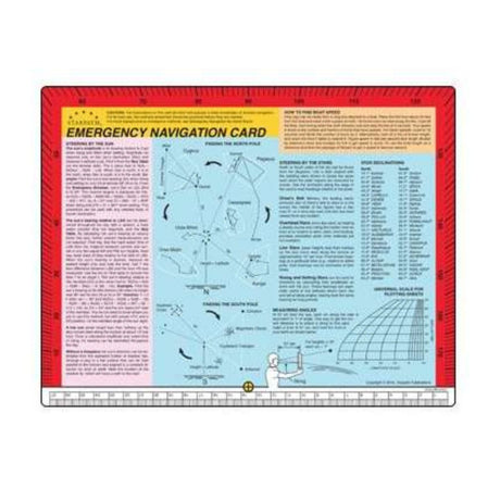Emergency Navigation Card - Life Raft Professionals