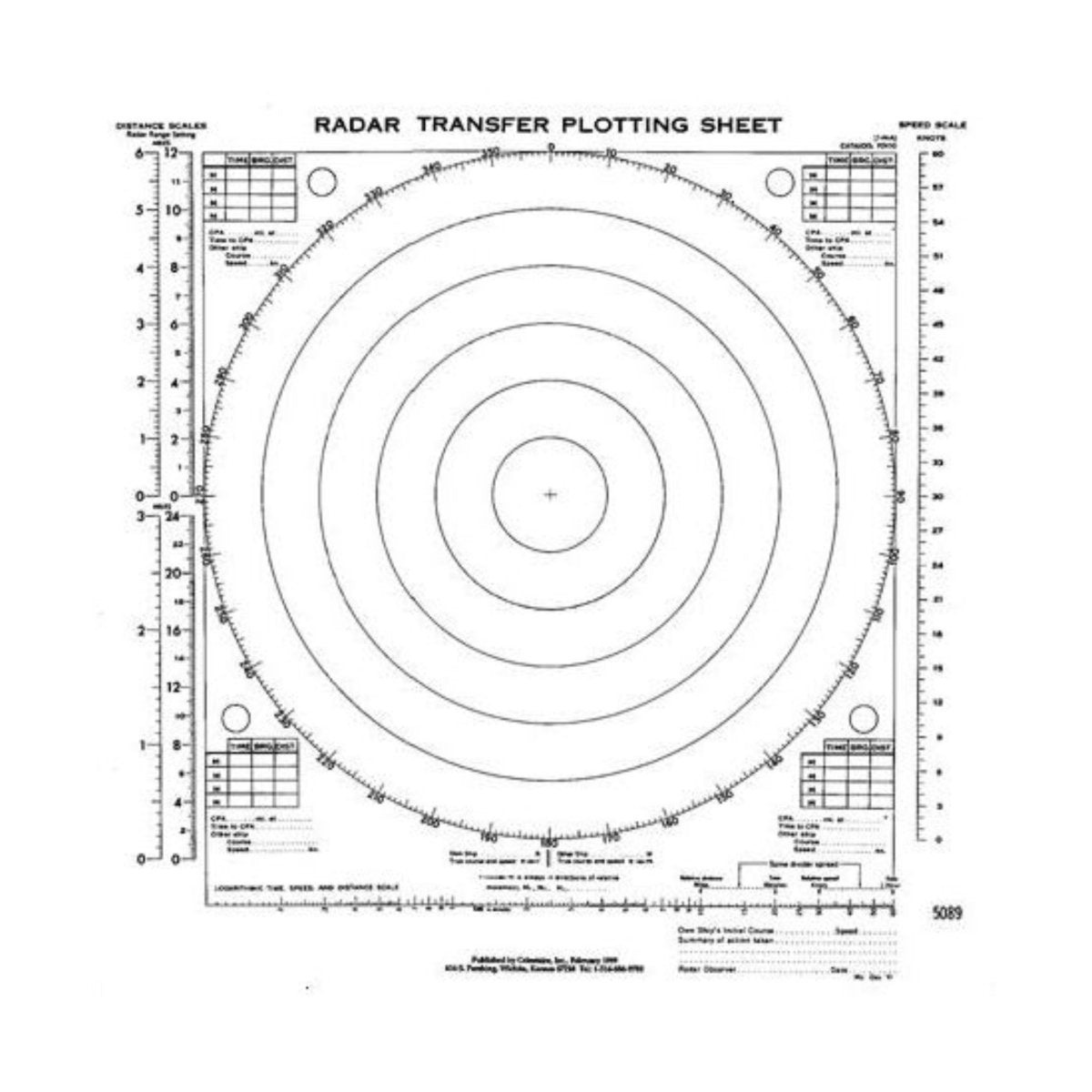 Plotting Sheet.pdf Radar Transfer Plotting Sheets – Life Raft Professionals