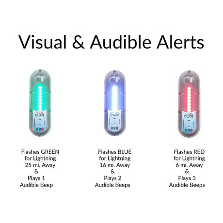 TALOS In - Motion Lightning Detector f/Boats Watercraft w/Mounting Base - Life Raft Professionals