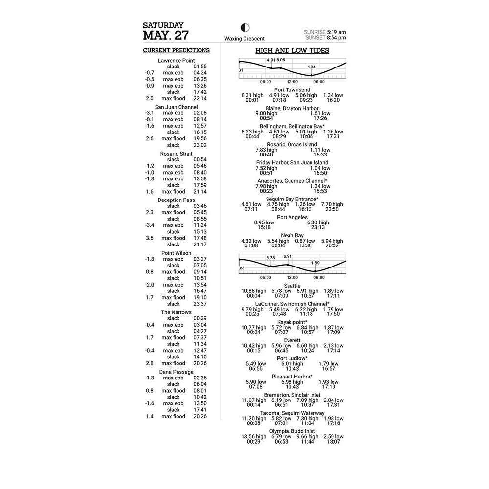 2023 Tide & Current Almanac: Puget Sound - Life Raft Professionals