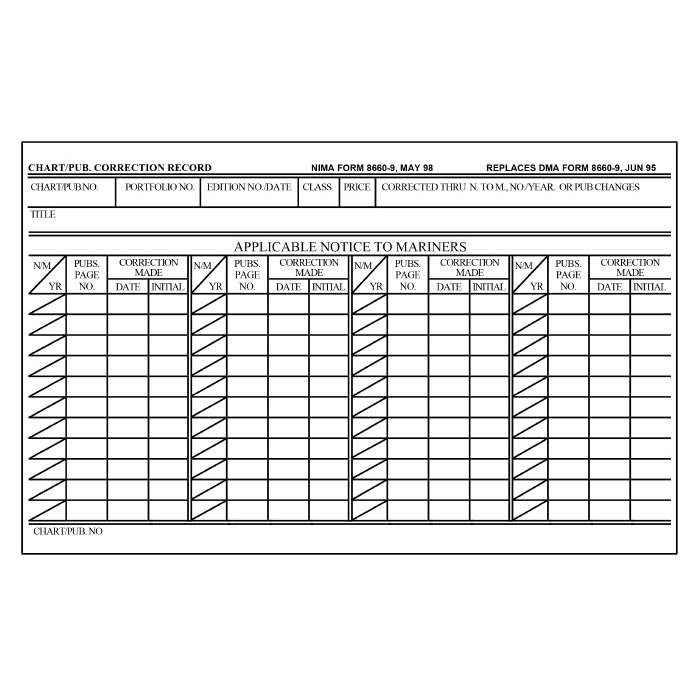 Chart Correction Cards NIMA Form 8660-9 (100 pack) - Life Raft Professionals