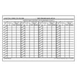 Chart Correction Cards NIMA Form 8660-9 (100 pack) - Life Raft Professionals