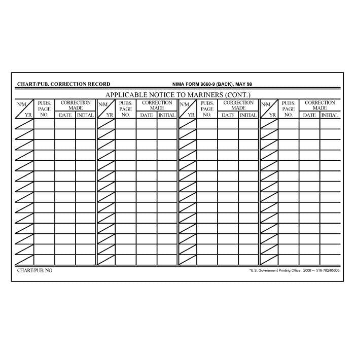 Chart Correction Cards NIMA Form 8660-9 (100 pack) - Life Raft Professionals