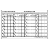 Chart Correction Cards NIMA Form 8660-9 (100 pack) - Life Raft Professionals
