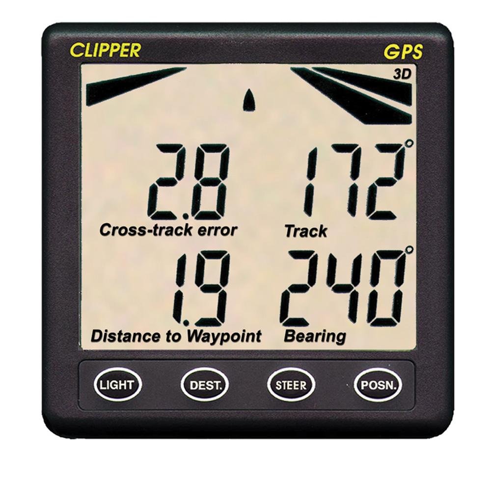 Clipper GPS Repeater [CL-GR] - Life Raft Professionals