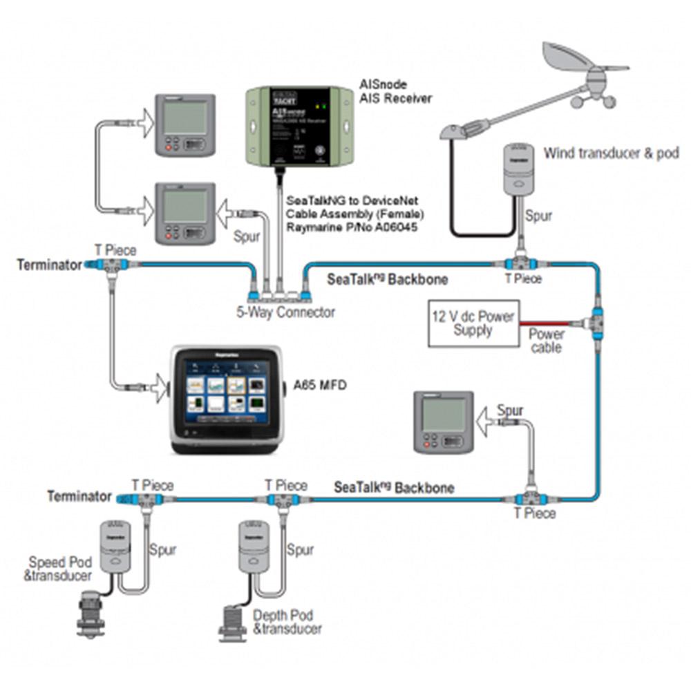 Digital Yacht AISnode NMEA 2000 Boat AIS Class B Receiver [ZDIGAISNODE] - Life Raft Professionals
