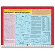 Emergency Navigation Card - Life Raft Professionals