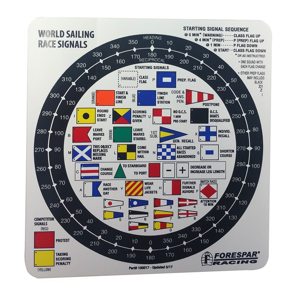Forespar Nash 207 Racing Signal Flag Label - Life Raft Professionals