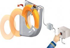 HAMMAR Quick Release System Complete Remote Release - Life Raft Professionals