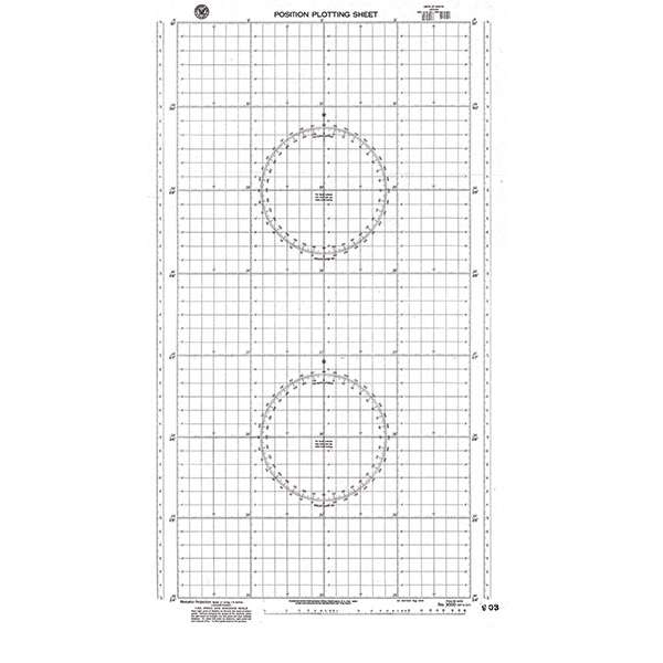 Plotting Sheet 903 - Life Raft Professionals
