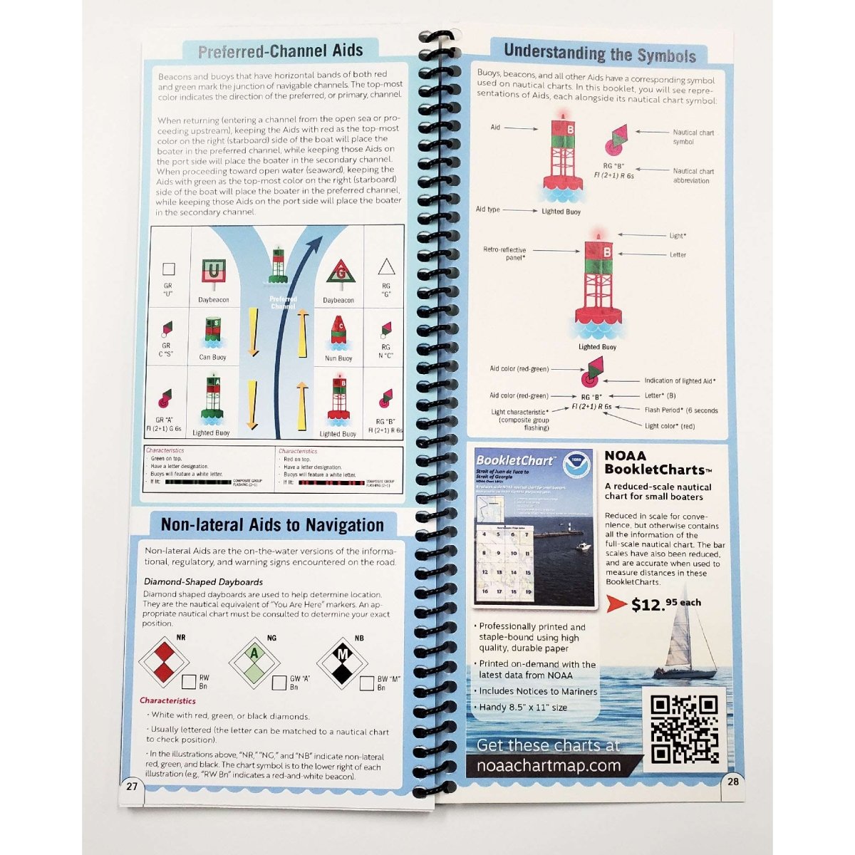 Quick Guide to the Rules of the Road – Life Raft Professionals