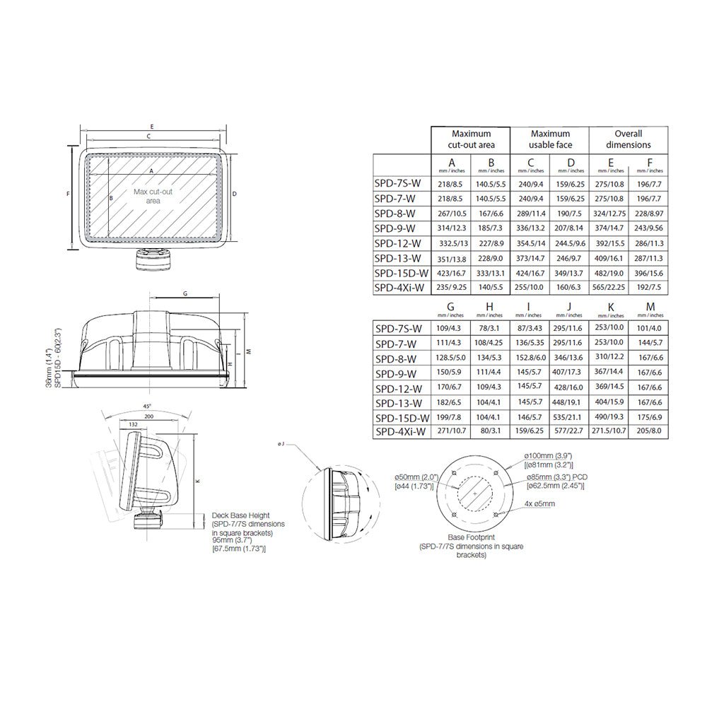 Scanstrut Scanpod Slim Deck Pod - f/10" to 12" Display - White - Life Raft Professionals
