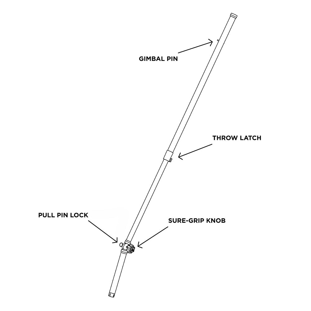 TACO ShadeFin Telescopic Rod Holder Mount - Life Raft Professionals