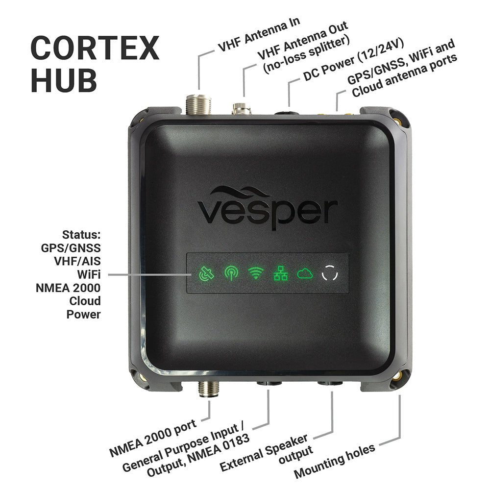 Vesper Cortex M1 Full Class B SOTDMA SmartAIS Transponder w/Remote Vessel Monitoring - Life Raft Professionals